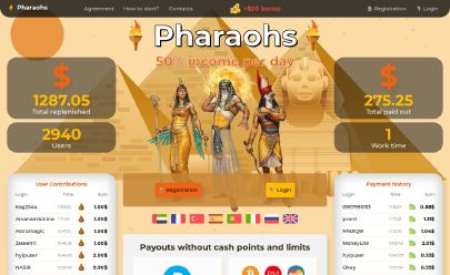 Pharaohs